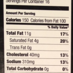 Calories