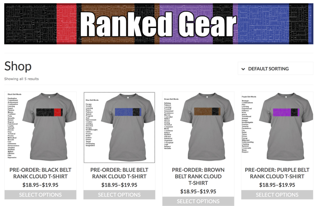 Ranked Gear