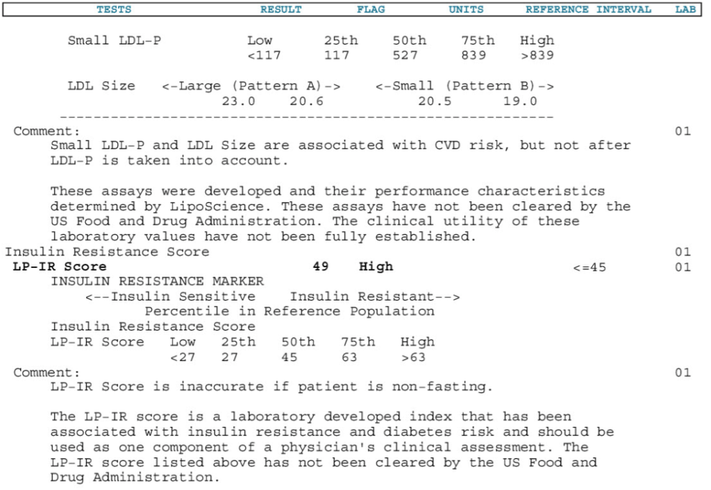 Anti cholesterol gameplan results 2