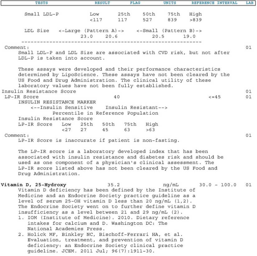 Bionic Fiber and Cholesterol 3