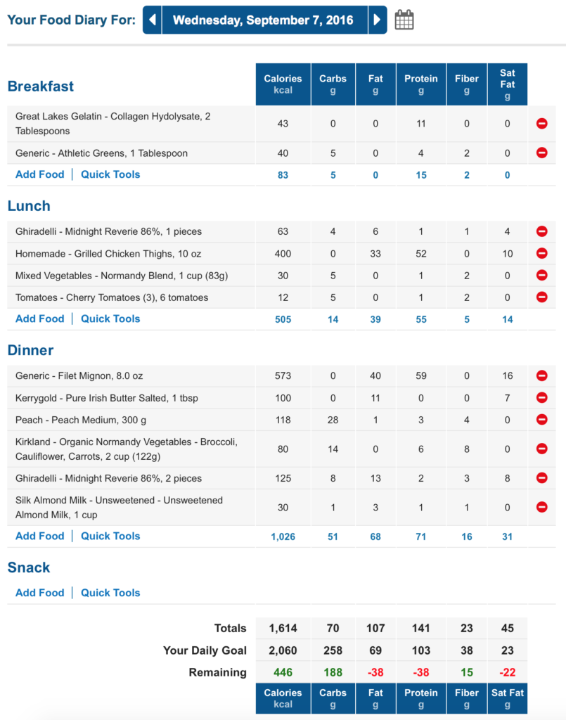 bjj-caveman-whole-30-4